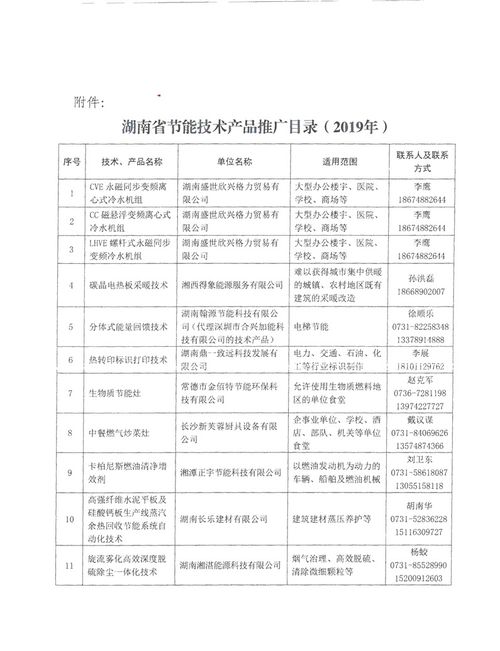 湖南省節(jié)能技術(shù)產(chǎn)品推廣目錄（2019年）發(fā)布通知與實(shí)施要點(diǎn)